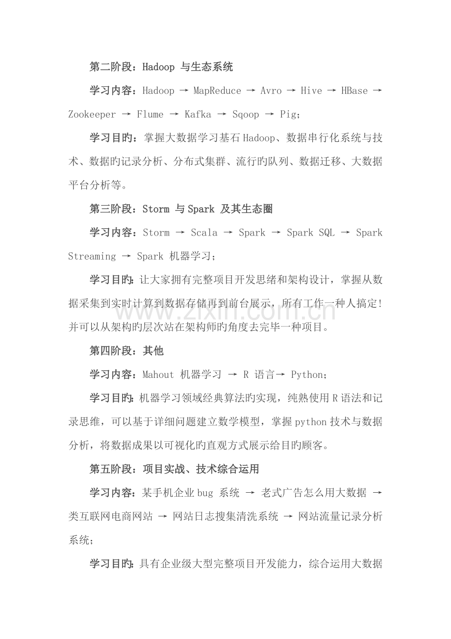 大数据开发工程师需掌握技术.docx_第2页