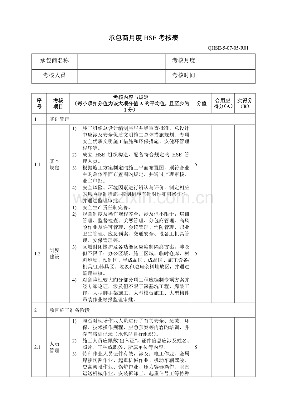 承包商月度HSE考核表.docx_第1页