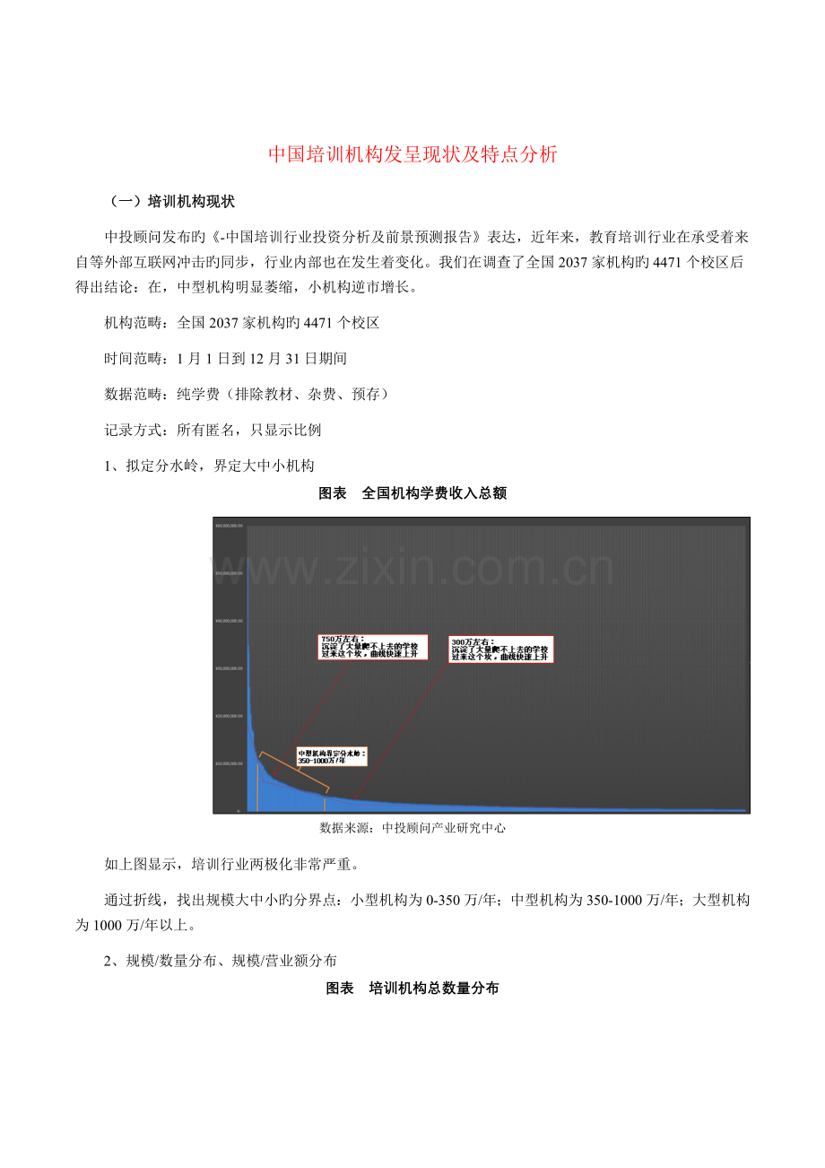 中国培训机构发展现状及特点分析.doc_第1页
