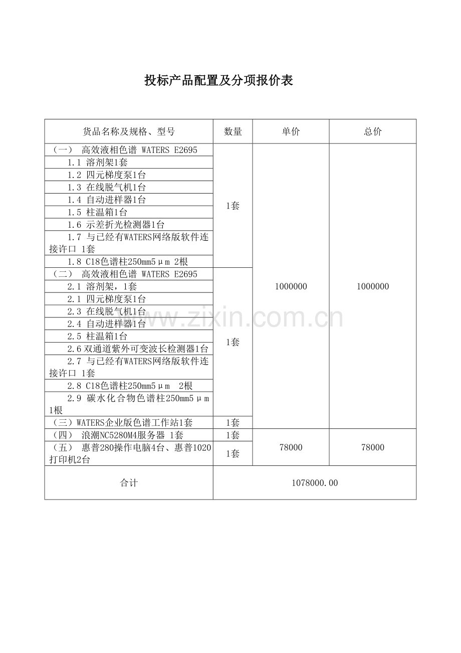 投标产品配置及分项报价表.doc_第1页