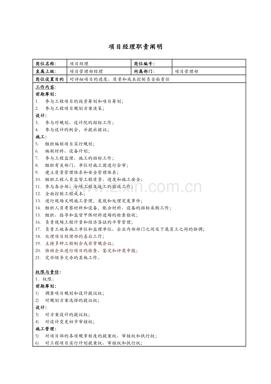 置地公司项目经理职责说明书.doc_第1页