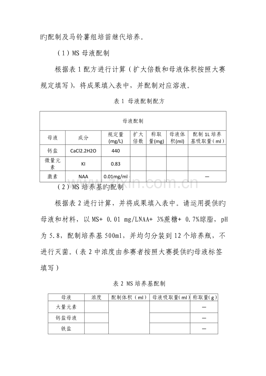 2023年农业技能大赛竞赛规程.doc_第2页