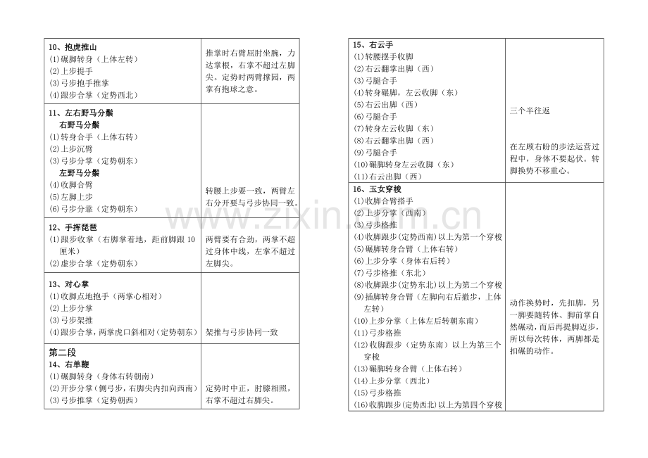 2023年武式太极拳竞赛套路46式动作分解.doc_第2页
