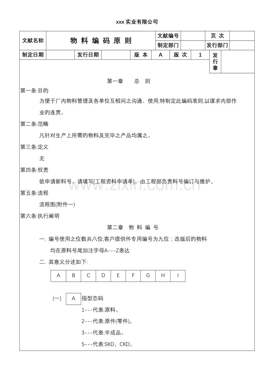 美心物料编码原则.doc_第2页