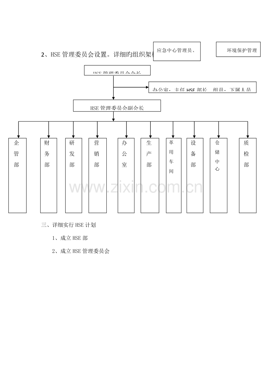 HSE推进策划实施方案.doc_第2页
