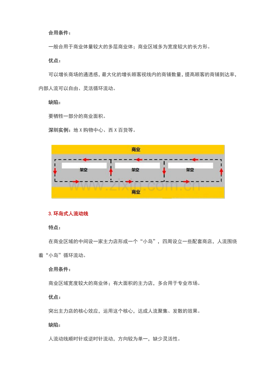 商业人流动线设计.docx_第2页