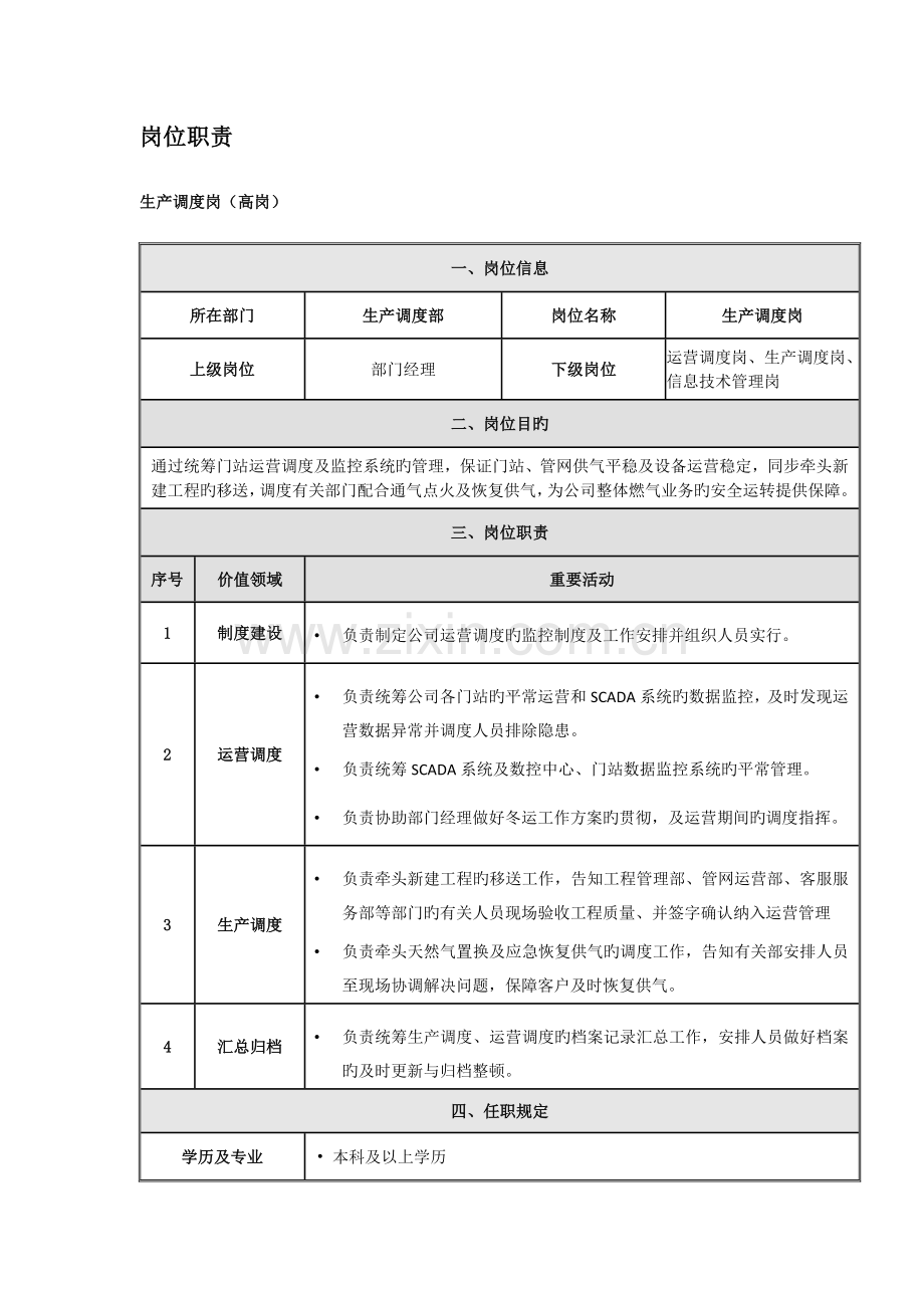 生产调度部部门及岗位职责.docx_第2页