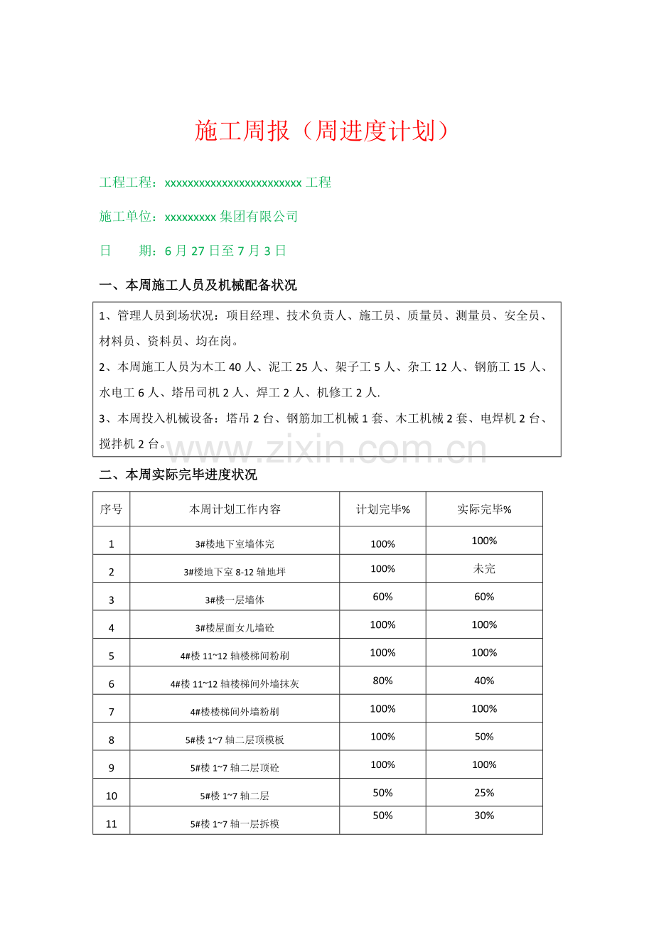 施工周报周进度计划.doc_第1页