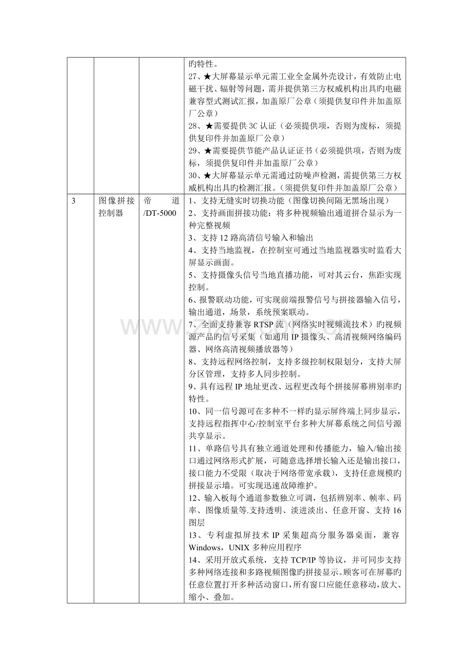 大屏幕拼接项目投标参数.doc_第2页