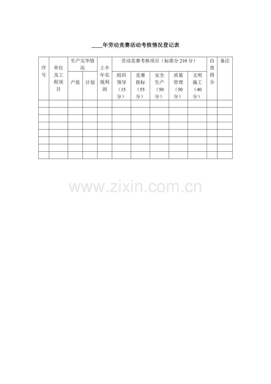 2023年年劳动竞赛活动考核情况统计表.doc_第1页