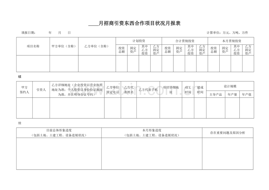 月招商引资东西合作项目情况月报表.doc_第1页