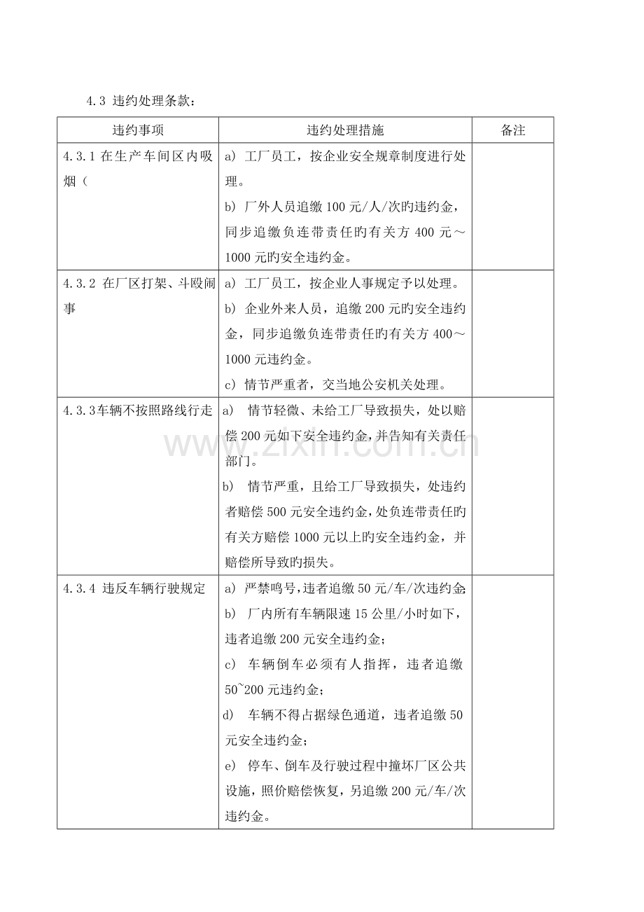 安全违约行为处理规定.doc_第2页