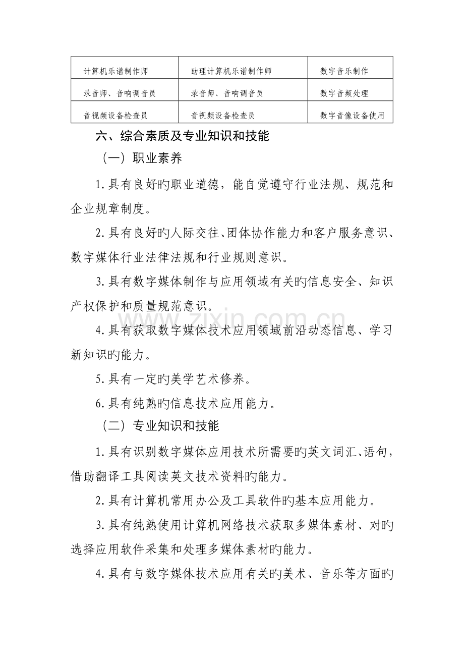 数字媒体技术应用专业人才培养方案.doc_第2页
