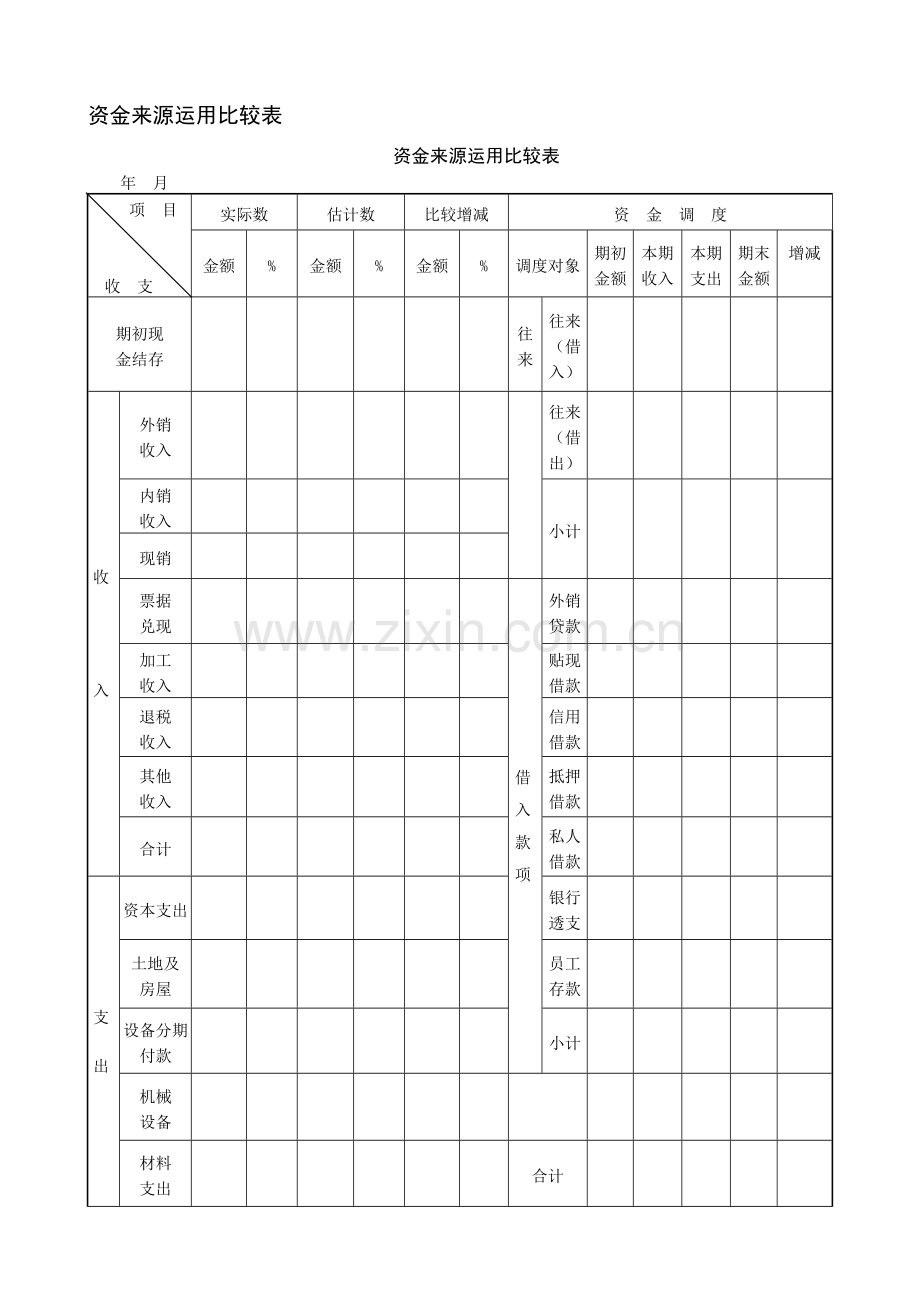 企业资金管理表格.doc_第1页