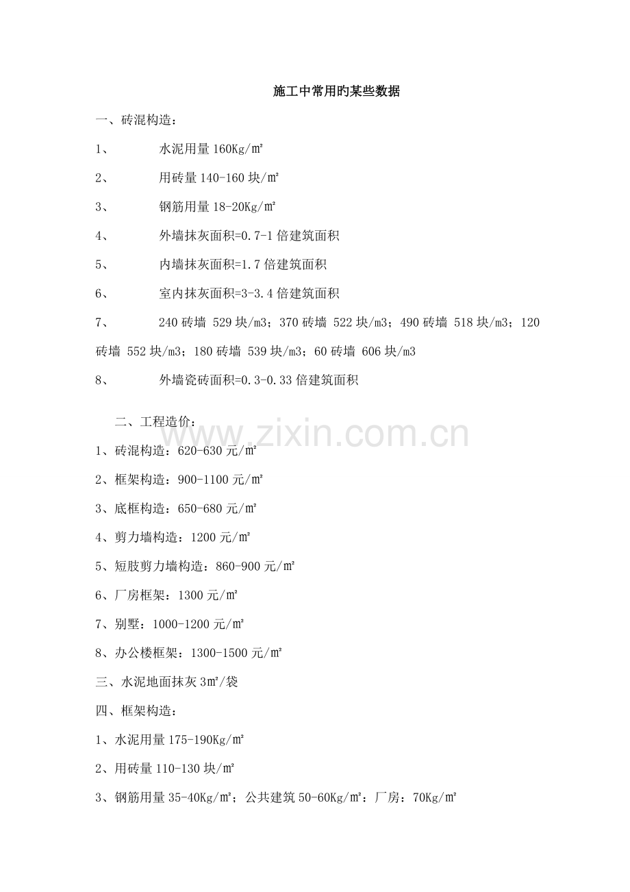 建筑材料每平方米用量及费用.doc_第1页