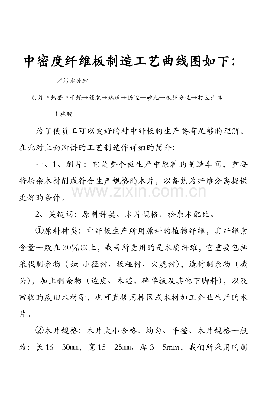 中密度纤维板制造工艺曲线图如下.doc_第1页