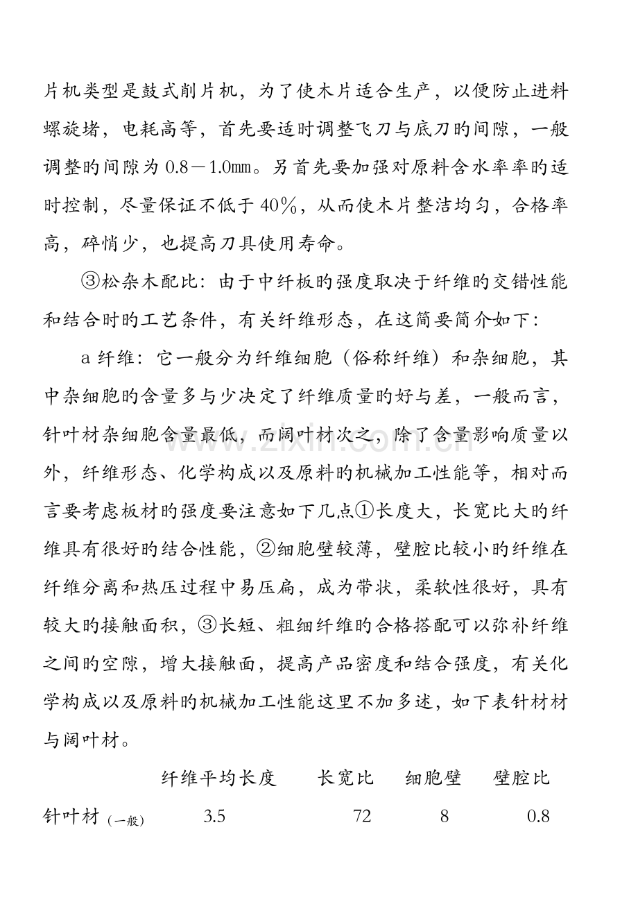 中密度纤维板制造工艺曲线图如下.doc_第2页