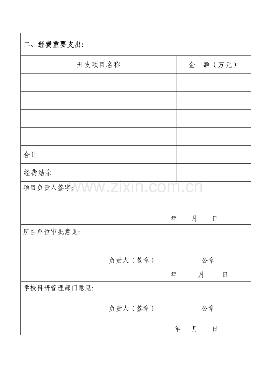 南京医科大学科技发展基金面上项目结题总结表.doc_第2页