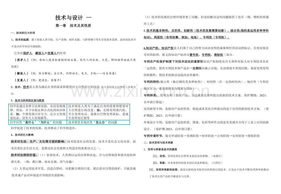 2023年高中通用技术全套知识点整理.doc_第1页