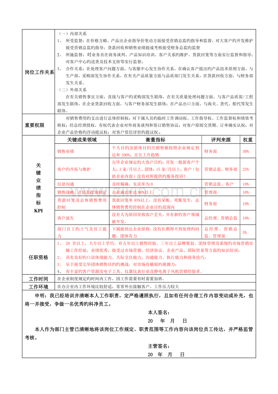 业务部经理岗位说明书.doc_第2页