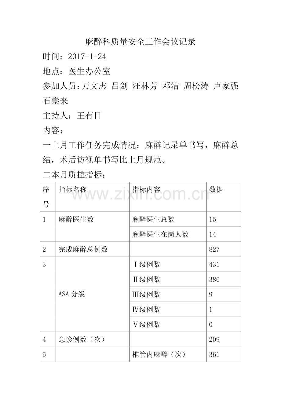 麻醉科安全与质量控制会议记录.doc_第1页