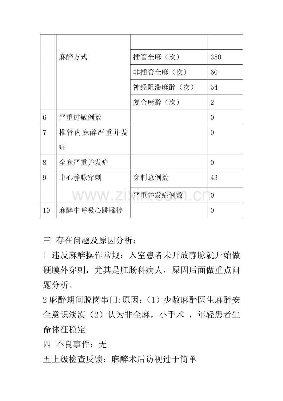 麻醉科安全与质量控制会议记录.doc_第2页
