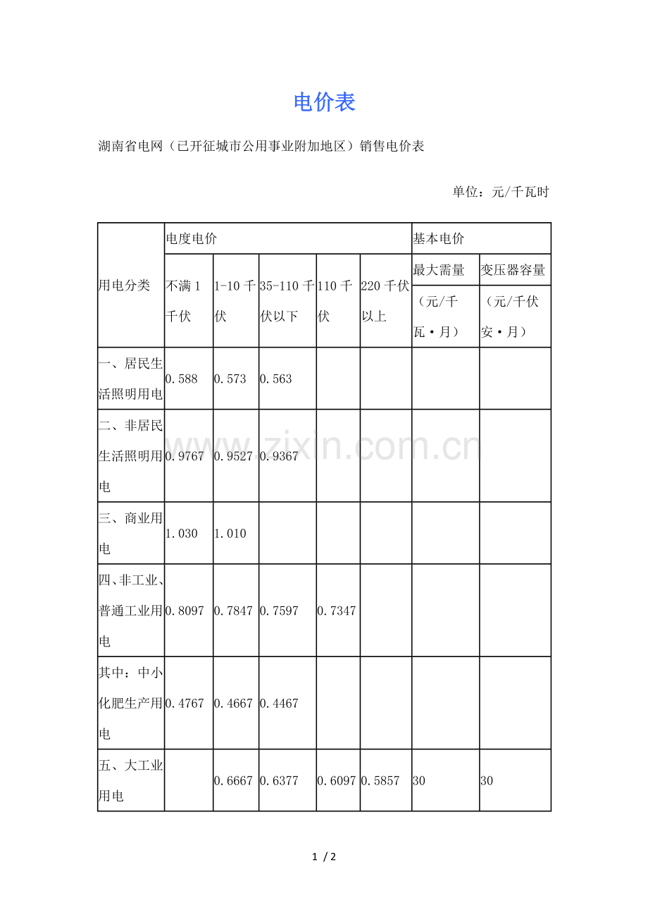长沙市各种用电电价.doc_第1页