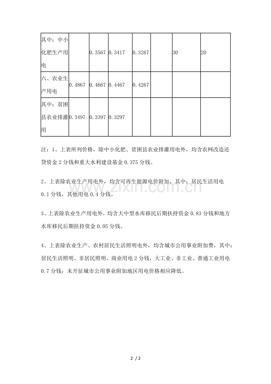 长沙市各种用电电价.doc_第2页