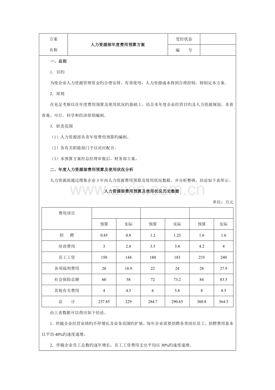 人力资源年度费用预算实施方案.doc_第1页
