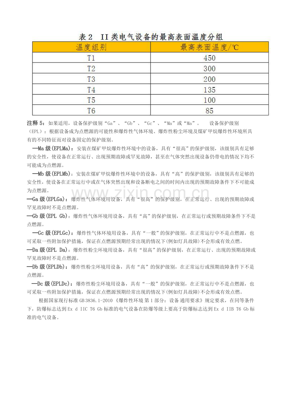 防爆标志ExdIICT6与ExiaIICT4区别.doc_第2页
