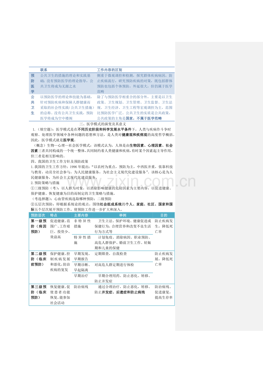 预防医学.doc_第2页