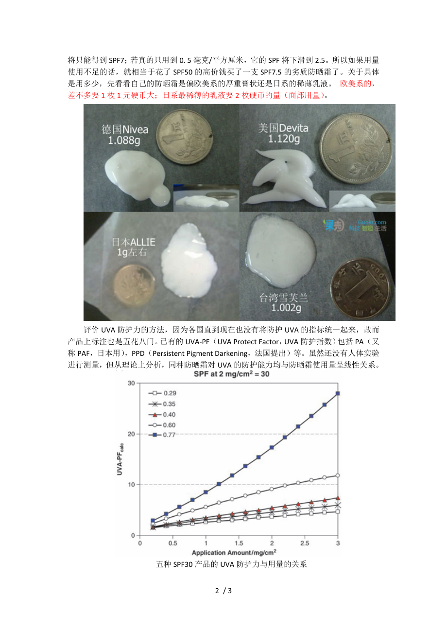防晒的基础知识.doc_第2页