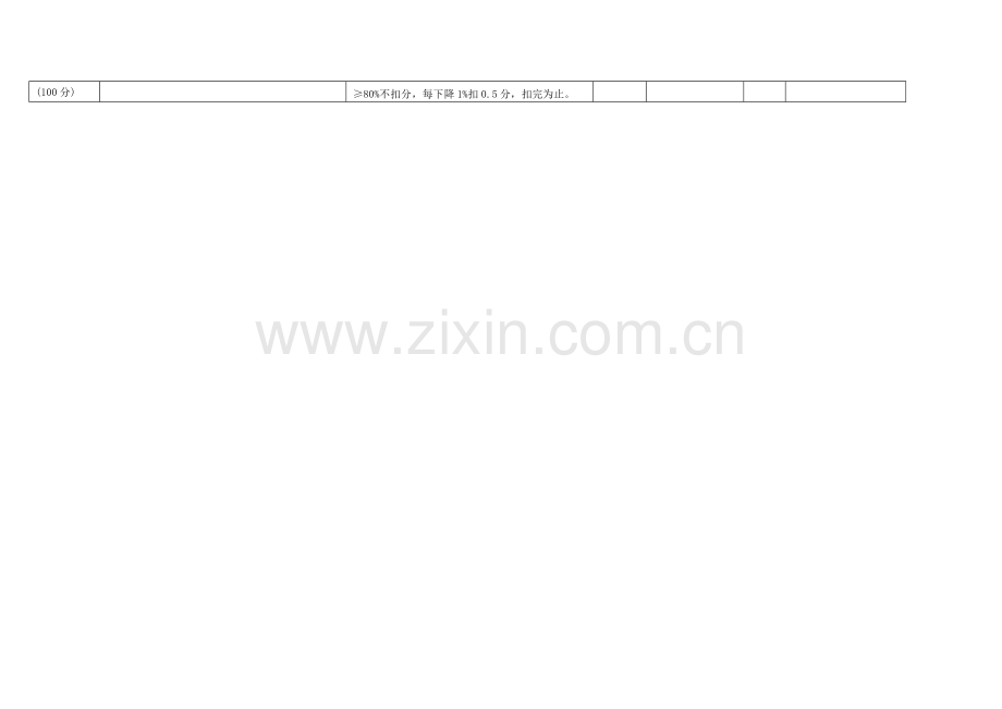 医务科考核细则.doc_第2页