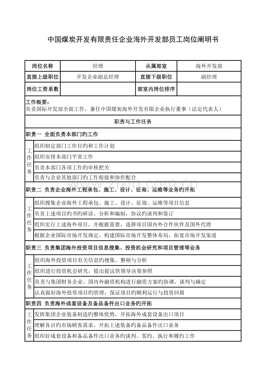 中国煤炭开发有限责任公司海外开发部员工岗位说明书.doc_第1页