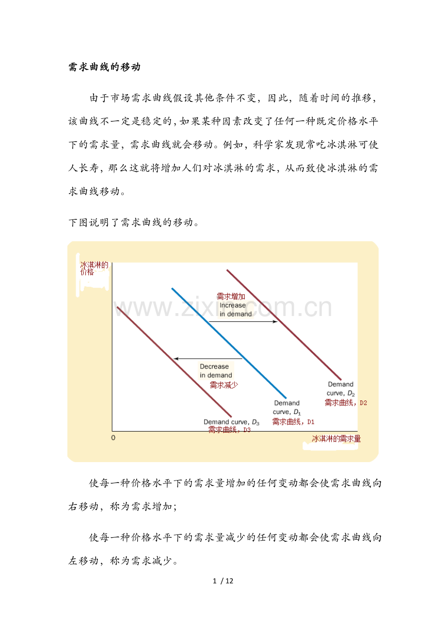 需求曲线和供给曲线的移动.doc_第1页