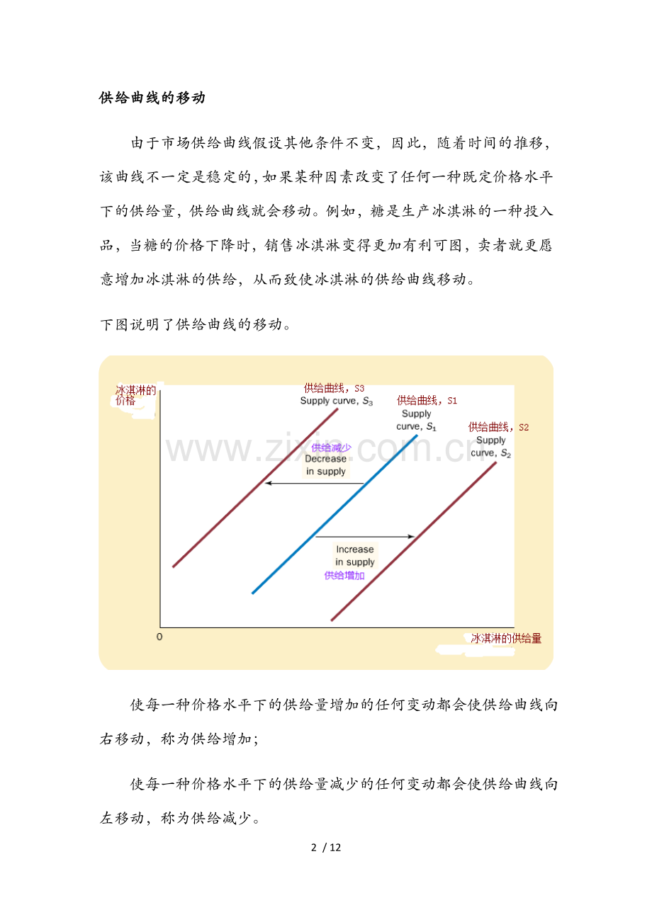 需求曲线和供给曲线的移动.doc_第2页