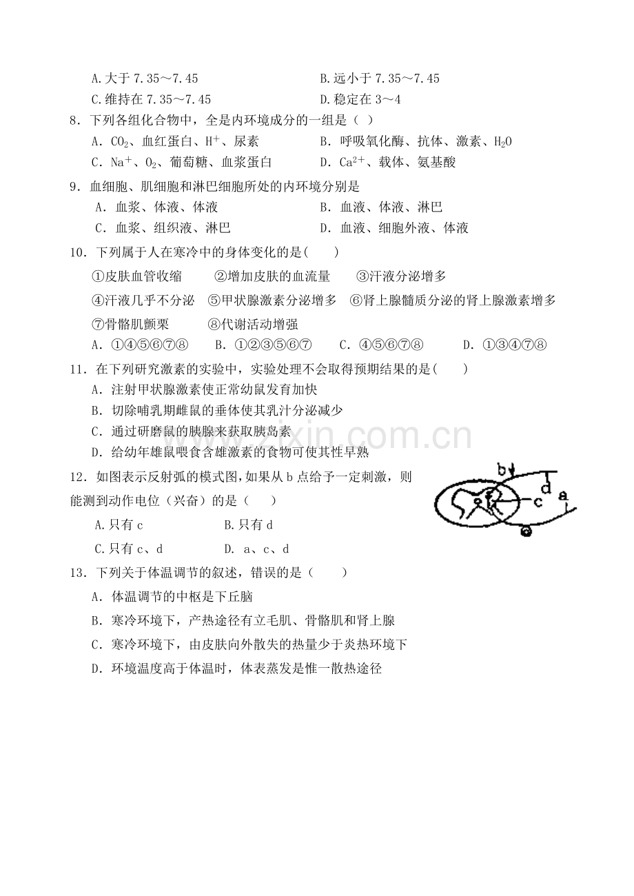 高中生物必修三前四章综合试题整理.doc_第2页