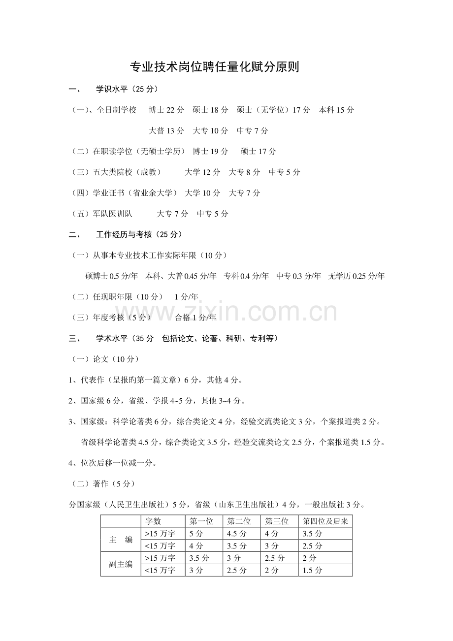 专业技术岗位聘用量化赋分标准.doc_第1页