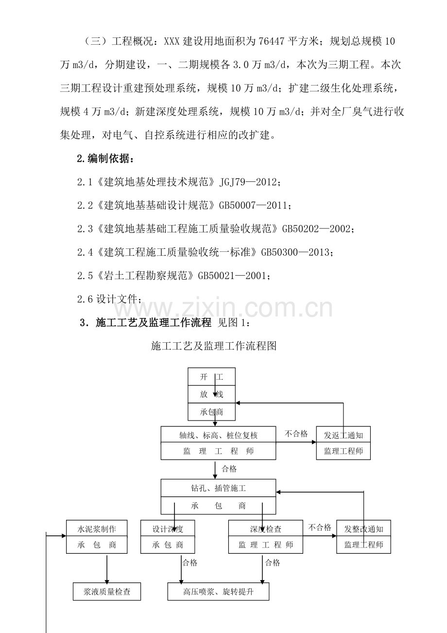 高压旋喷桩监理细则.doc_第2页