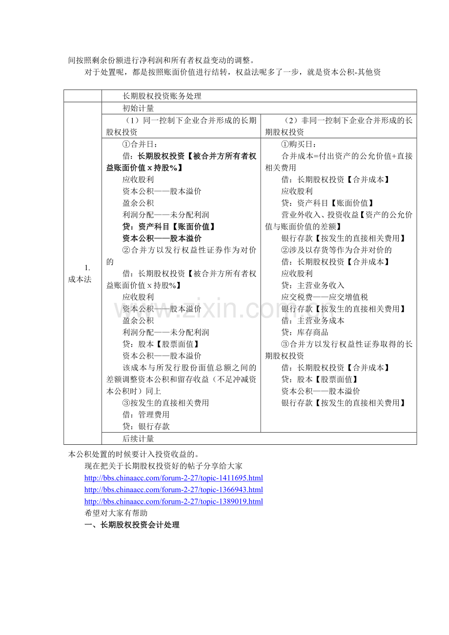长期股权投资学习思路与方法.doc_第2页