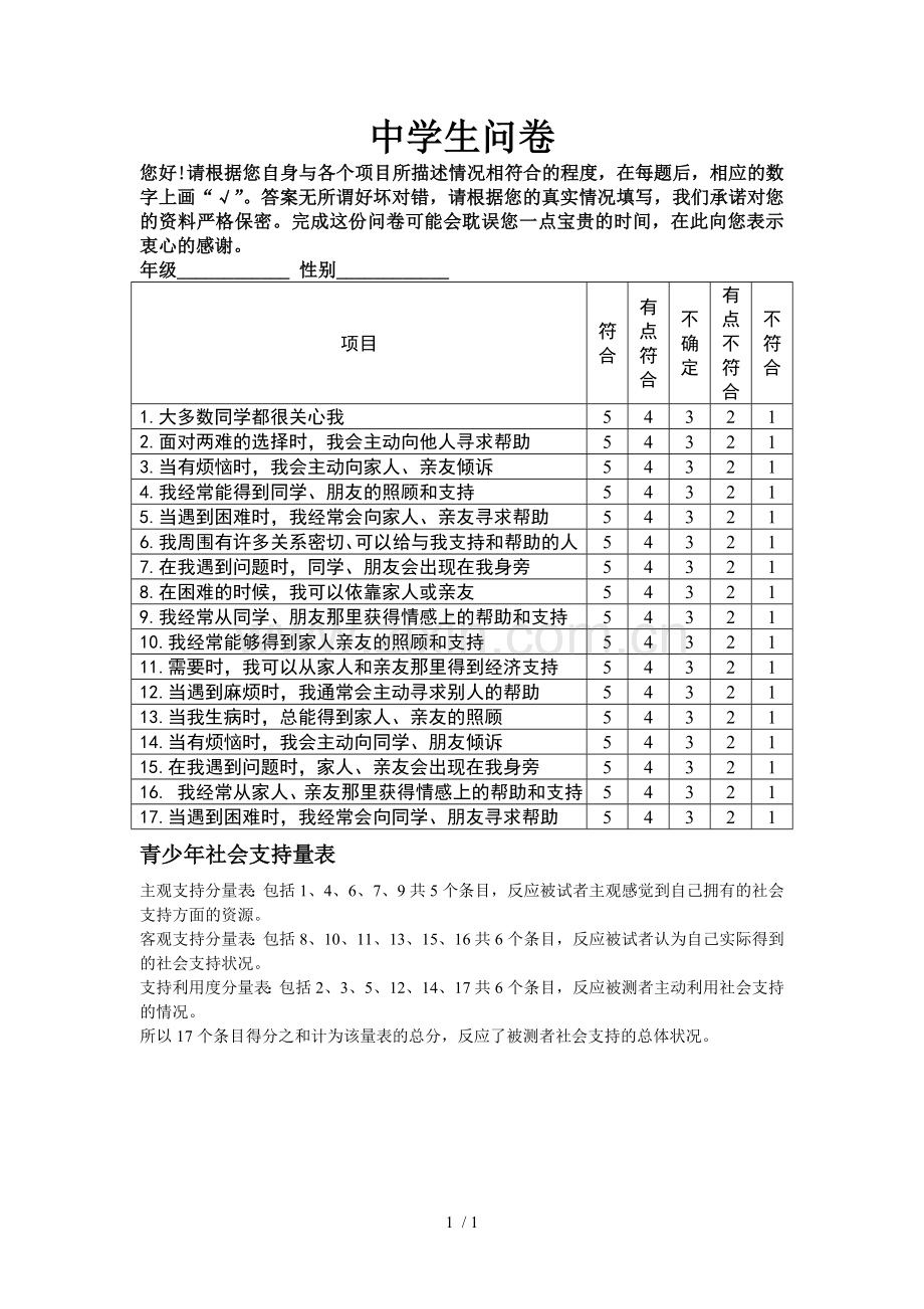 青少年社会支持量表.doc_第1页