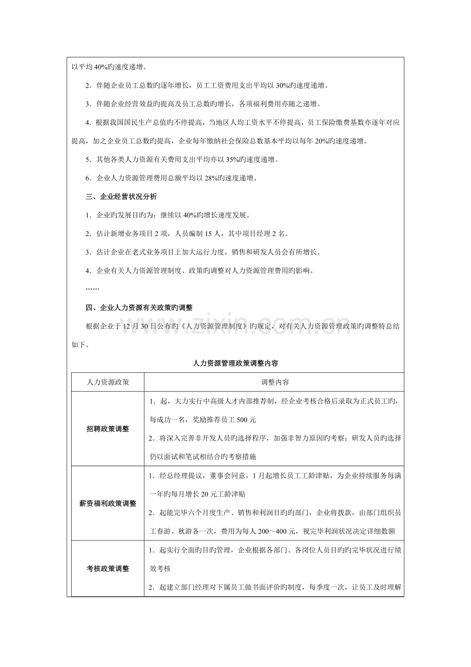 公司人力资源部年度费用预算方案.doc_第2页
