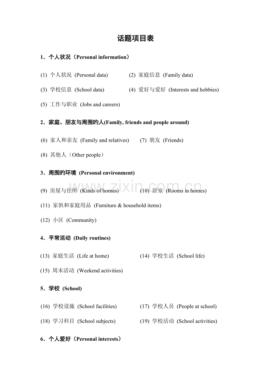 初中英语话题项目表.doc_第1页