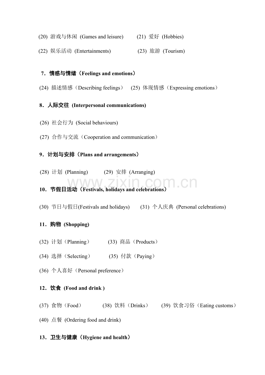 初中英语话题项目表.doc_第2页