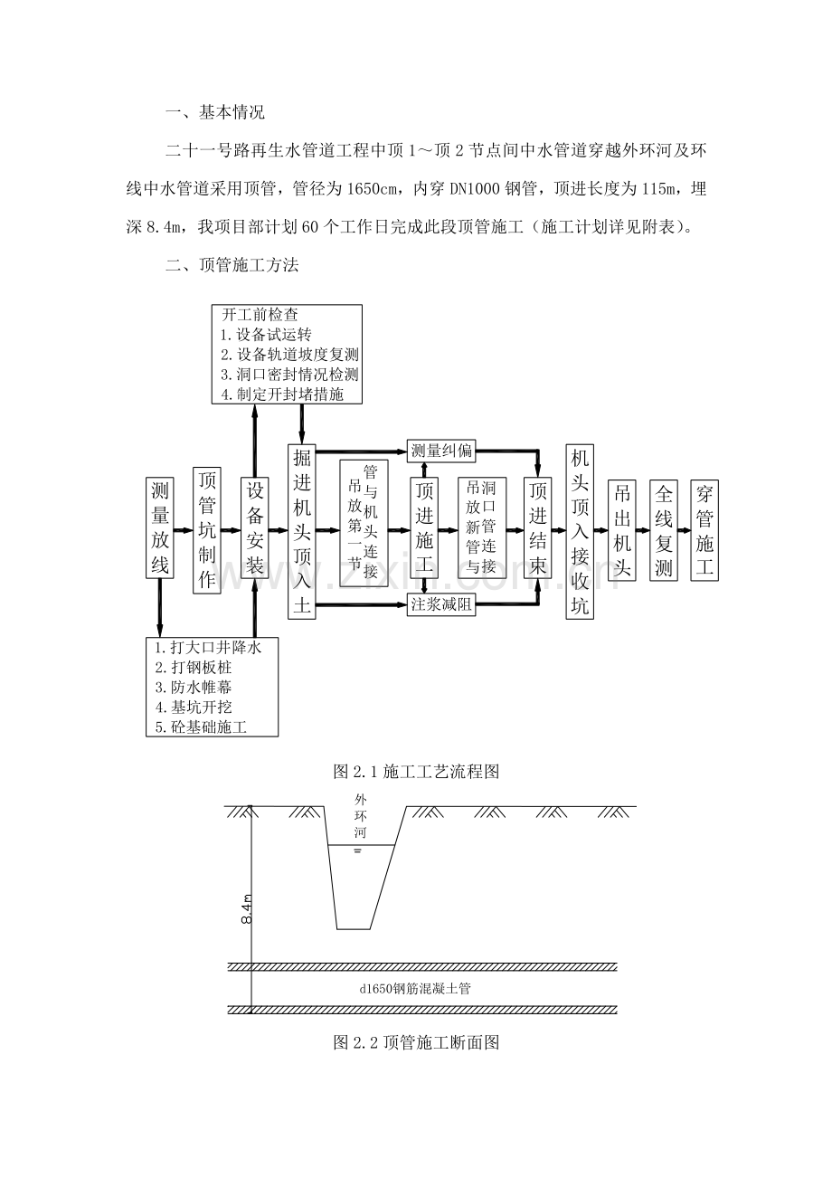 顶管施工方案word.doc_第1页