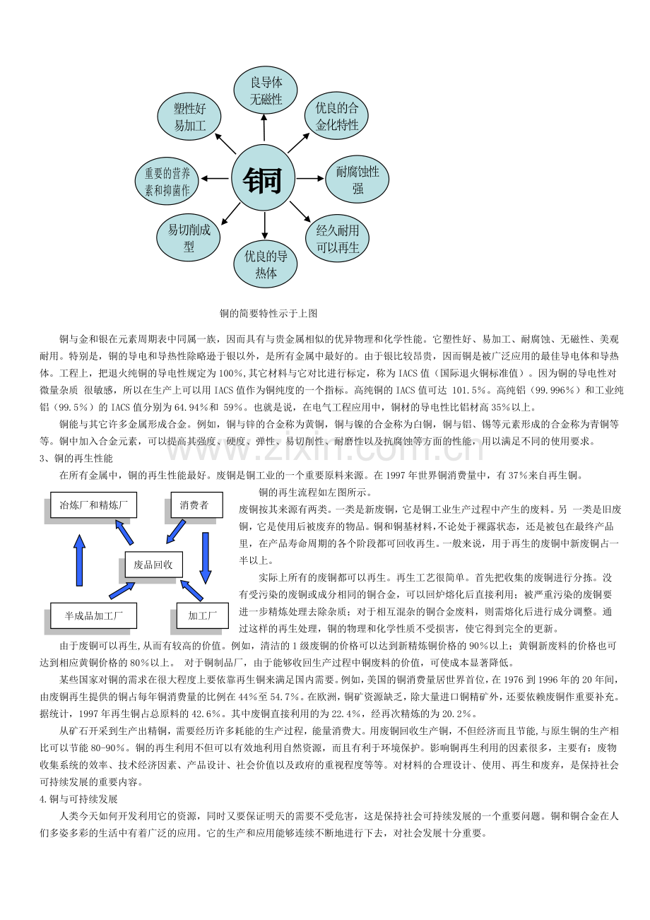 铜的基本知识.doc_第2页