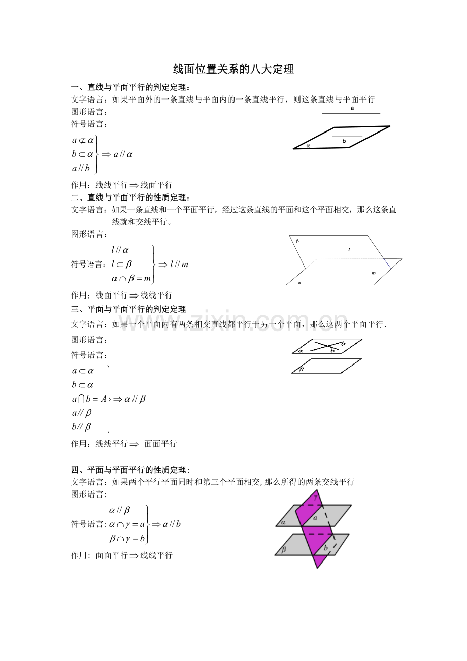 高中立体几何八大定理.doc_第1页