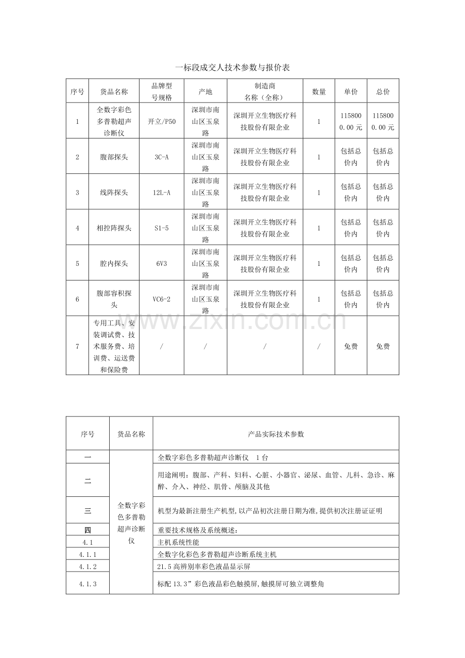 一标段成交人技术参数与报价表.doc_第1页