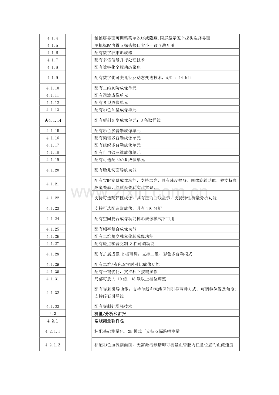 一标段成交人技术参数与报价表.doc_第2页