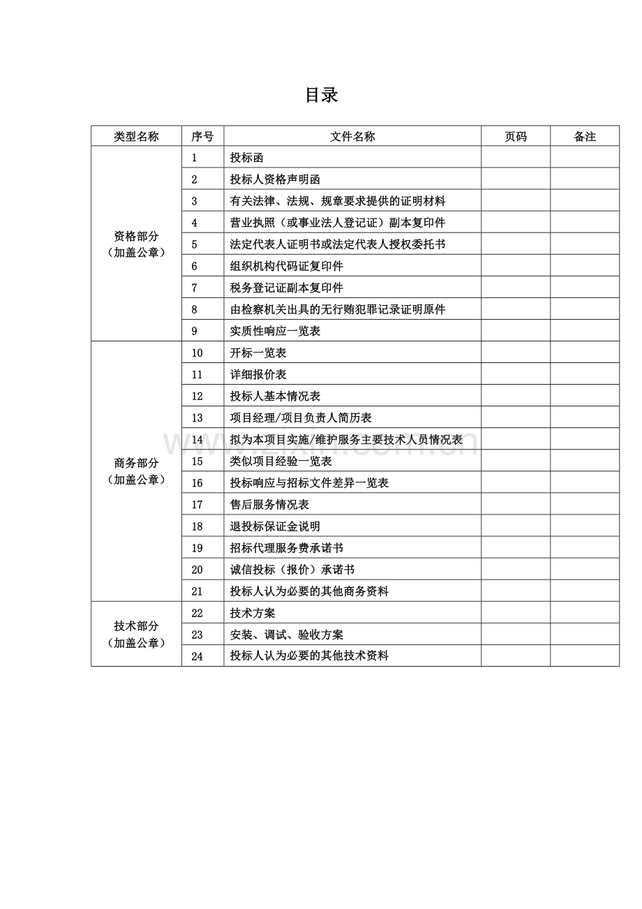 档案电子影像系统采购项目投标书.docx_第2页